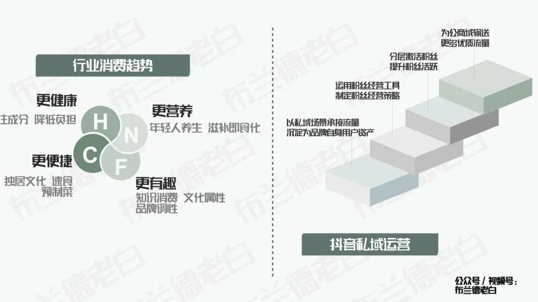 产品经理，产品经理网站